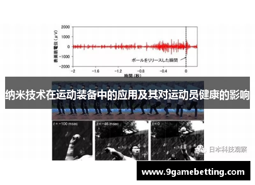 纳米技术在运动装备中的应用及其对运动员健康的影响