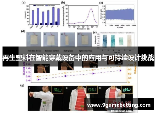 再生塑料在智能穿戴设备中的应用与可持续设计挑战